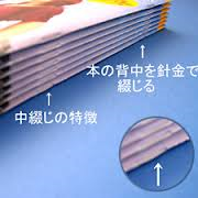 Ԃ摜
